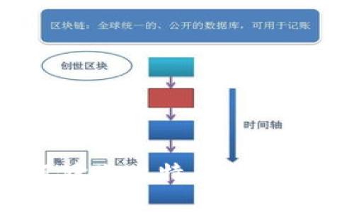 如何修改比特币钱包源码？