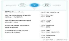 Coinw币赢官方App下载-最新版v3.1.0，快来加入数字