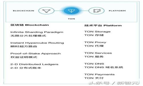 Coinw币赢官方App下载-最新版v3.1.0，快来加入数字货币交易平台