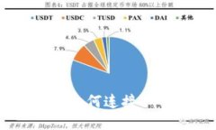 矿机和钱包如何连接 - 详细解析