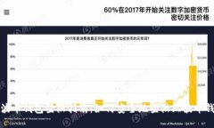 瑞波币钱包登陆指南：如何安全地登陆瑞波币钱