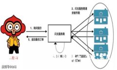 加密数字货币手机钱包：安全、便捷、实用