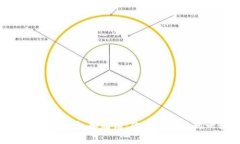 数字货币钱包和赌博：你需要知道的一切