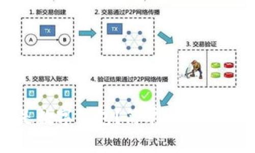 什么是数字钱包？简单易懂的解释和