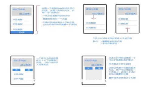 国内正规的区块链平台推荐及其特点