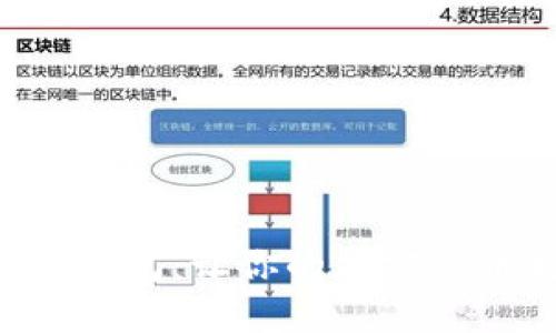 国际数字货币大钱包：让你的加密货币更安全、更方便