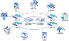 怎样处理公牛币手机钱包未到账的问题？