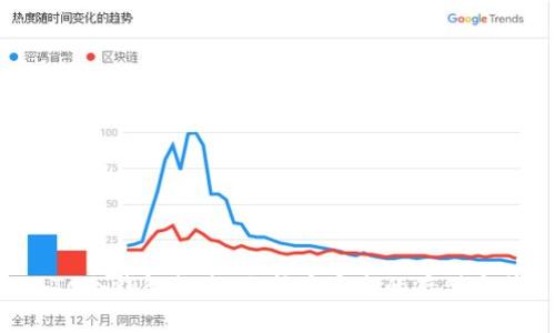 BTC冷钱包排名：选择最安全的存储方式