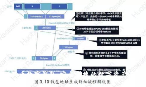 狗狗币数字钱包：安全便捷的数字资产存储