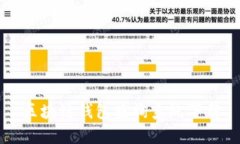 区块链钱包查询系统下载