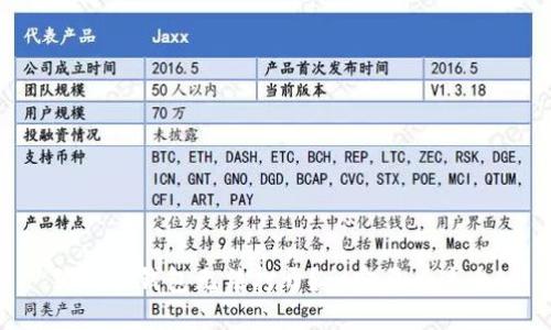 狗狗币钱包无法打开？一定要看这个！