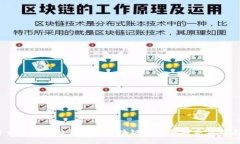 什么是区块链钱包? 区块链钱包的种类与特点