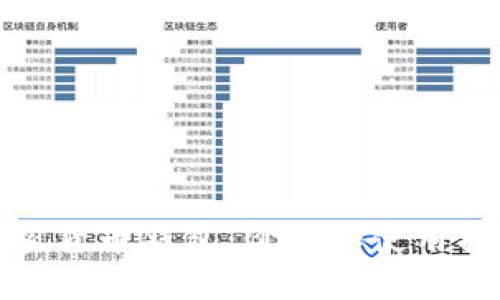 加密货币钱包：价格和使用指南