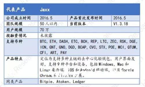 数字钱包入门指南：如何使用数字钱包？