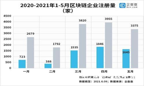 imToken冷钱包模式：安全、使用简单，让你的数字资产更有保障