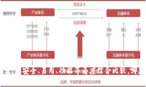 BTC钱包推荐：从安全、易用、功能等角度综合比较，哪款是最好的？