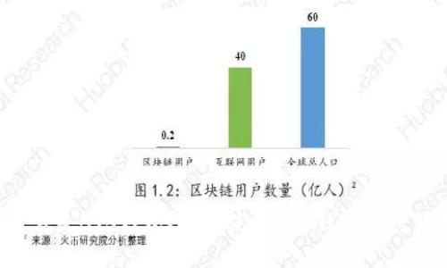 BTS钱包：什么是BTS钱包？怎么使用BTS钱包进行转账或交易？