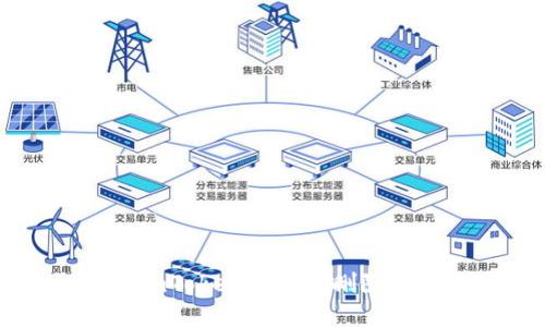 如何在imToken钱包中删除数字货币