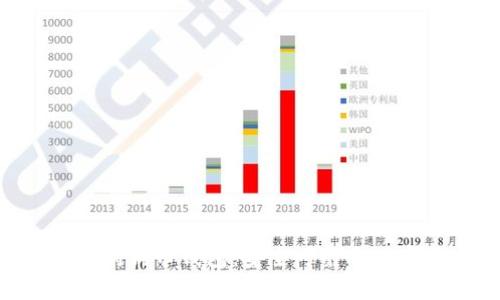 了解最新1.8版狗狗币钱包：安全可靠的数字货币存储工具