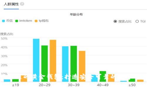 基于区块链的黄金钱包：打造安全可靠的数字黄金时代