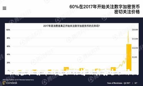 所有虚拟货币钱包排行榜及其安全性评测