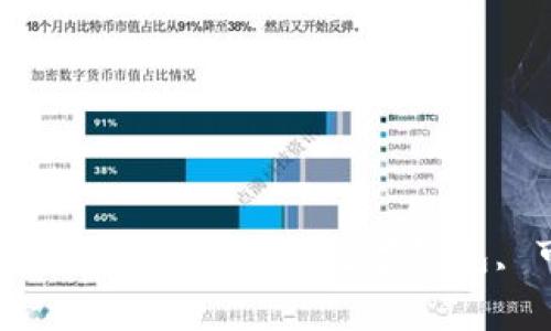 选择可靠的数字钱包：全面分析市面主流数字钱包 数字钱包, 可靠, 市面主流, 分析/guanjianci