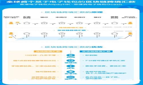 加密数字货币钱包使用指南及常见问题解答