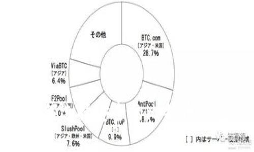 如何选择安全的比特币钱包