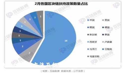 查询区块链网站的方法及推荐网站，区块链、查询、网站、推荐