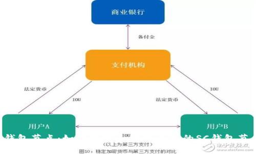 SC钱包节点：如何选择和使用合适的SC钱包节点？