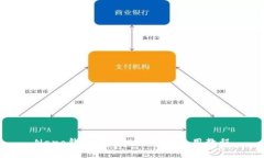 Nano钱包中文版下载及使用教程