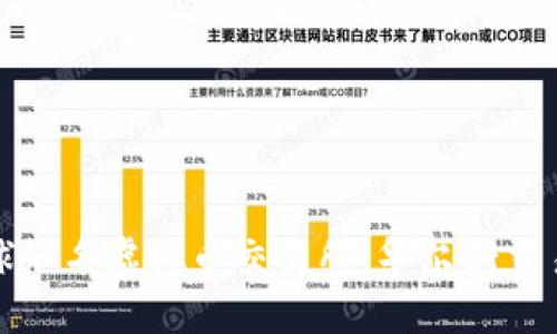 全球知名虚拟币交易所：华尔街交易所