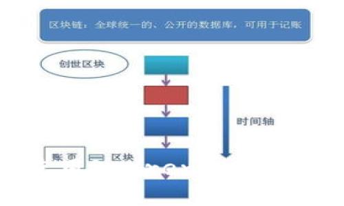 如何使用RenrenBit钱包提币？