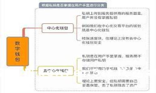 如何使用RenrenBit钱包提币？