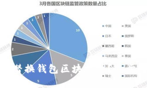 如何替换钱包区块文件？逐步解释