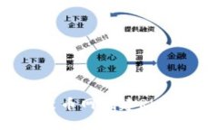 如何在聚币网创建Ripple钱包？