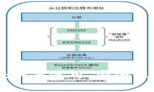 EAC币钱包：如何使用、安全性和优势分析