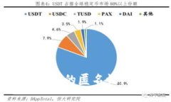 区块链钱包的匿名性：真相揭秘