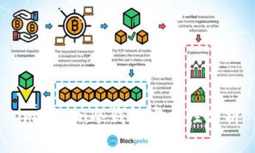 imToken冷钱包安全性分析