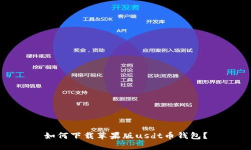 如何下载苹果版usdt币钱包？