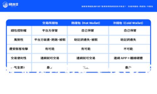 选择哪种比特币钱包最优秀？比特币钱包的安全性、方便性、专业支持、费用等方面比较 