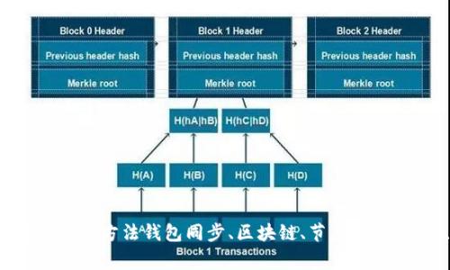 钱包同步不完怎么办？解决同步问题的最佳方法钱包同步、区块链、节点、钱包数据、网络连接、同步失败/guanjianci