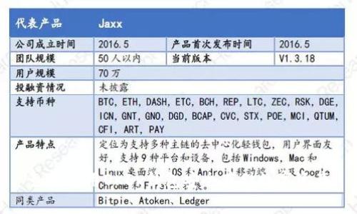 如何使用OKEx钱包安全存储数字资产