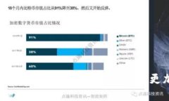 可交易的数字钱包：让数字货币交易更加安全便