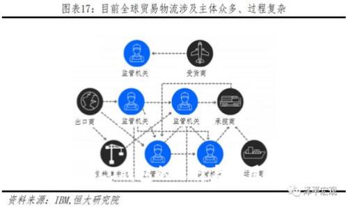 中国ICO钱包的选择与使用指南