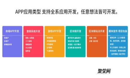 区块链APT钱包：什么是APT钱包及其使用方法？