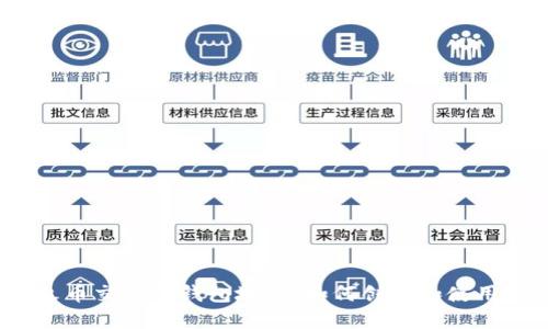 火币交易所钱包地址：如何创建和使用？