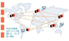 区块链官网：了解区块链，打造未来