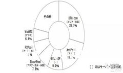 中文多币种钱包：选择最佳数字资产管理工具