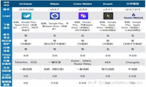 哪个区块链钱包还能用？X款钱包推荐